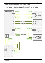 Preview for 632 page of Fujitsu PRIMERGY RX2540 M6 Upgrade And Maintenance Manual