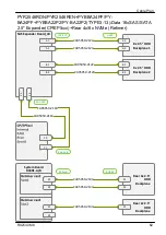 Preview for 633 page of Fujitsu PRIMERGY RX2540 M6 Upgrade And Maintenance Manual