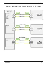 Preview for 634 page of Fujitsu PRIMERGY RX2540 M6 Upgrade And Maintenance Manual