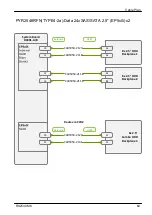 Preview for 635 page of Fujitsu PRIMERGY RX2540 M6 Upgrade And Maintenance Manual