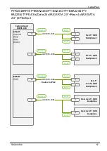 Preview for 638 page of Fujitsu PRIMERGY RX2540 M6 Upgrade And Maintenance Manual