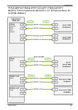 Preview for 639 page of Fujitsu PRIMERGY RX2540 M6 Upgrade And Maintenance Manual