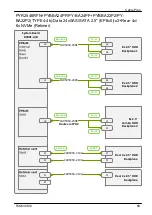 Preview for 640 page of Fujitsu PRIMERGY RX2540 M6 Upgrade And Maintenance Manual