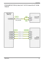 Preview for 641 page of Fujitsu PRIMERGY RX2540 M6 Upgrade And Maintenance Manual