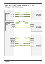 Preview for 643 page of Fujitsu PRIMERGY RX2540 M6 Upgrade And Maintenance Manual