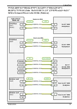 Preview for 644 page of Fujitsu PRIMERGY RX2540 M6 Upgrade And Maintenance Manual