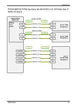 Preview for 645 page of Fujitsu PRIMERGY RX2540 M6 Upgrade And Maintenance Manual