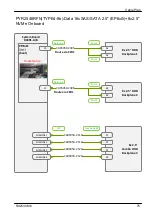 Preview for 646 page of Fujitsu PRIMERGY RX2540 M6 Upgrade And Maintenance Manual