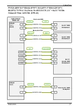 Preview for 648 page of Fujitsu PRIMERGY RX2540 M6 Upgrade And Maintenance Manual