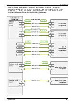 Preview for 651 page of Fujitsu PRIMERGY RX2540 M6 Upgrade And Maintenance Manual