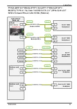 Preview for 652 page of Fujitsu PRIMERGY RX2540 M6 Upgrade And Maintenance Manual