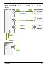 Preview for 653 page of Fujitsu PRIMERGY RX2540 M6 Upgrade And Maintenance Manual