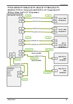 Preview for 654 page of Fujitsu PRIMERGY RX2540 M6 Upgrade And Maintenance Manual