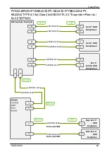 Preview for 655 page of Fujitsu PRIMERGY RX2540 M6 Upgrade And Maintenance Manual