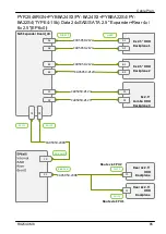 Preview for 656 page of Fujitsu PRIMERGY RX2540 M6 Upgrade And Maintenance Manual