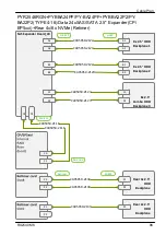 Preview for 657 page of Fujitsu PRIMERGY RX2540 M6 Upgrade And Maintenance Manual