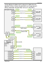 Preview for 658 page of Fujitsu PRIMERGY RX2540 M6 Upgrade And Maintenance Manual