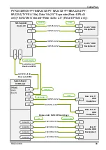 Preview for 659 page of Fujitsu PRIMERGY RX2540 M6 Upgrade And Maintenance Manual