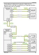 Preview for 660 page of Fujitsu PRIMERGY RX2540 M6 Upgrade And Maintenance Manual