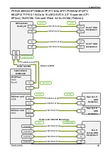 Preview for 661 page of Fujitsu PRIMERGY RX2540 M6 Upgrade And Maintenance Manual