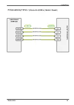 Preview for 662 page of Fujitsu PRIMERGY RX2540 M6 Upgrade And Maintenance Manual