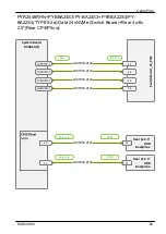 Preview for 663 page of Fujitsu PRIMERGY RX2540 M6 Upgrade And Maintenance Manual