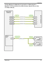 Preview for 664 page of Fujitsu PRIMERGY RX2540 M6 Upgrade And Maintenance Manual