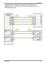 Preview for 665 page of Fujitsu PRIMERGY RX2540 M6 Upgrade And Maintenance Manual