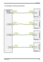 Preview for 666 page of Fujitsu PRIMERGY RX2540 M6 Upgrade And Maintenance Manual