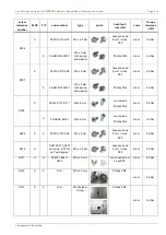 Preview for 675 page of Fujitsu PRIMERGY RX2540 M6 Upgrade And Maintenance Manual