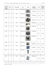 Preview for 677 page of Fujitsu PRIMERGY RX2540 M6 Upgrade And Maintenance Manual