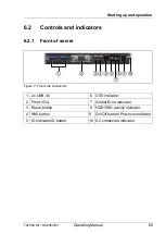 Предварительный просмотр 65 страницы Fujitsu PRIMERGY RX2560 M1 Operating Manual