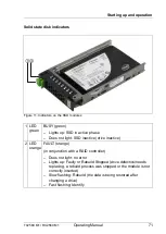 Предварительный просмотр 71 страницы Fujitsu PRIMERGY RX2560 M1 Operating Manual