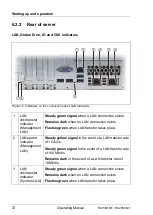 Предварительный просмотр 72 страницы Fujitsu PRIMERGY RX2560 M1 Operating Manual