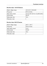 Preview for 29 page of Fujitsu PRIMERGY RX2560 M2 Operating Manual