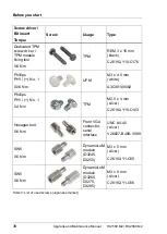 Preview for 38 page of Fujitsu PRIMERGY RX2560 M2 Upgrade And Maintenance Manual