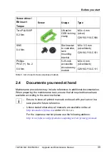 Preview for 39 page of Fujitsu PRIMERGY RX2560 M2 Upgrade And Maintenance Manual