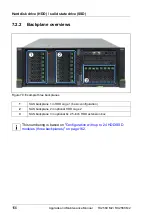 Preview for 156 page of Fujitsu PRIMERGY RX2560 M2 Upgrade And Maintenance Manual