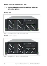 Preview for 162 page of Fujitsu PRIMERGY RX2560 M2 Upgrade And Maintenance Manual