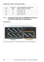 Preview for 166 page of Fujitsu PRIMERGY RX2560 M2 Upgrade And Maintenance Manual