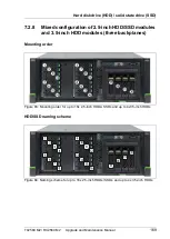 Preview for 169 page of Fujitsu PRIMERGY RX2560 M2 Upgrade And Maintenance Manual