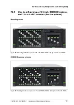 Preview for 171 page of Fujitsu PRIMERGY RX2560 M2 Upgrade And Maintenance Manual