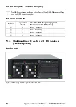 Preview for 208 page of Fujitsu PRIMERGY RX2560 M2 Upgrade And Maintenance Manual