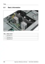 Preview for 284 page of Fujitsu PRIMERGY RX2560 M2 Upgrade And Maintenance Manual