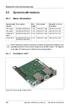 Preview for 332 page of Fujitsu PRIMERGY RX2560 M2 Upgrade And Maintenance Manual