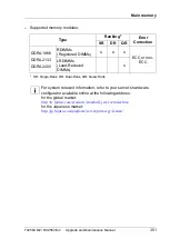 Preview for 351 page of Fujitsu PRIMERGY RX2560 M2 Upgrade And Maintenance Manual