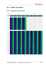 Preview for 353 page of Fujitsu PRIMERGY RX2560 M2 Upgrade And Maintenance Manual