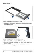 Preview for 406 page of Fujitsu PRIMERGY RX2560 M2 Upgrade And Maintenance Manual