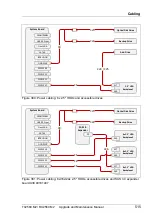 Preview for 515 page of Fujitsu PRIMERGY RX2560 M2 Upgrade And Maintenance Manual