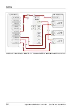 Preview for 516 page of Fujitsu PRIMERGY RX2560 M2 Upgrade And Maintenance Manual